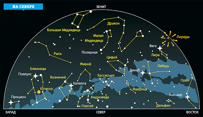 Биржа кракен